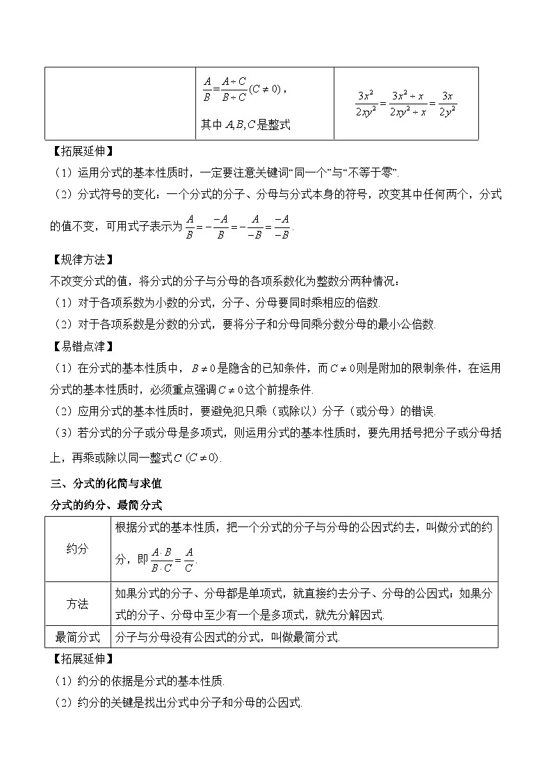 中考数学一轮复习备考知识清单3 分式(含答案)第2页