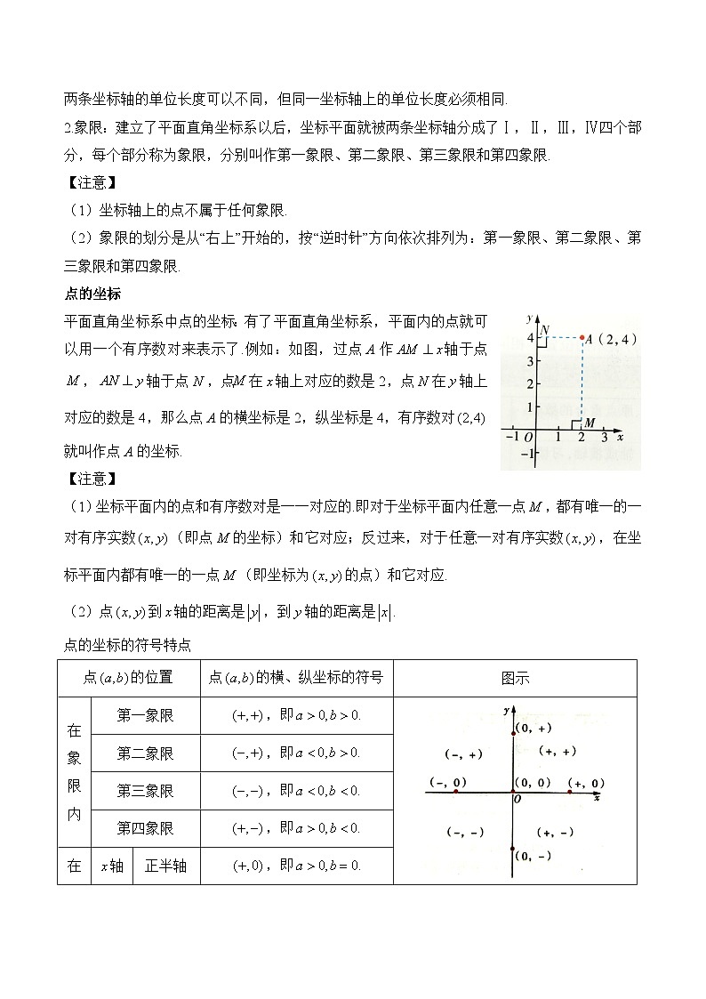 中考数学一轮复习备考知识清单9 平面直角坐标系与函数(含答案)第2页