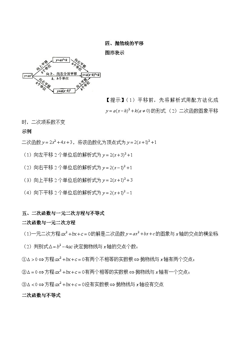 中考数学一轮复习备考知识清单12 二次函数(含答案)第3页