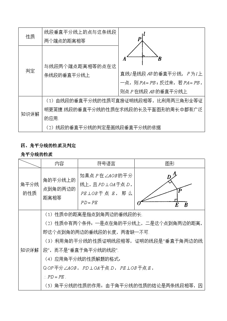 中考数学一轮复习备考知识清单15 特殊三角形第3页