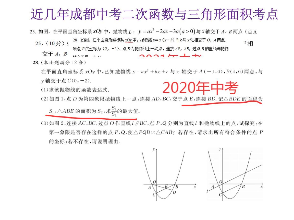 2025中考数学二轮复习-二次函数与三角形面积（课件）第2页