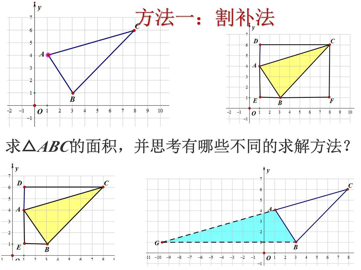 2025中考数学二轮复习-二次函数与三角形面积（课件）第5页