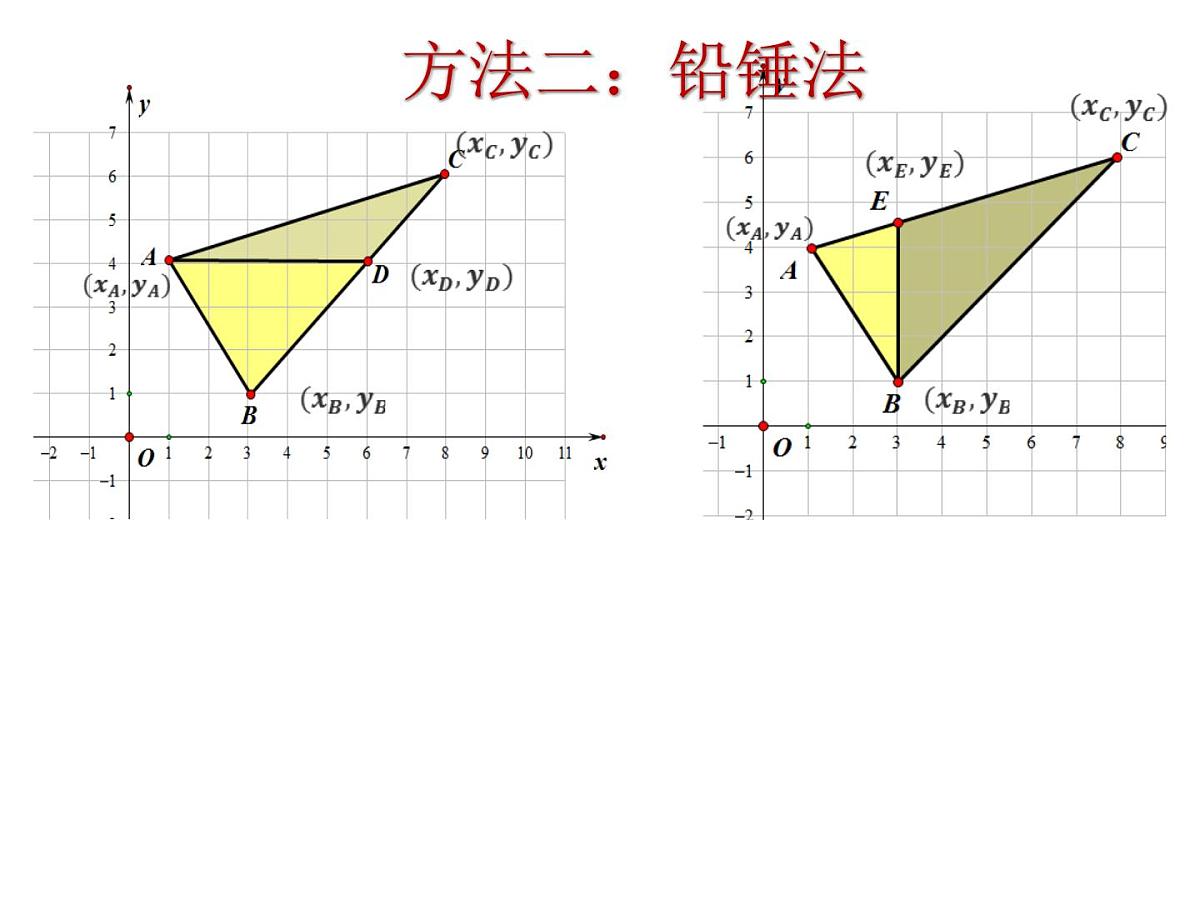 2025中考数学二轮复习-二次函数与三角形面积（课件）第6页