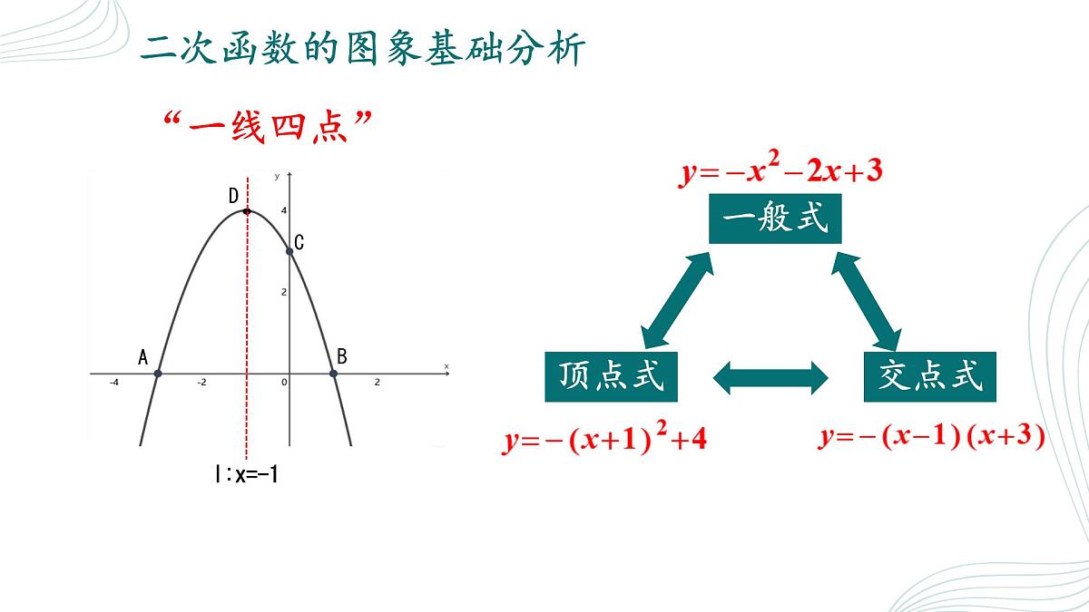 2025中考数学二轮复习-二次函数与三角形面积【课件】第5页