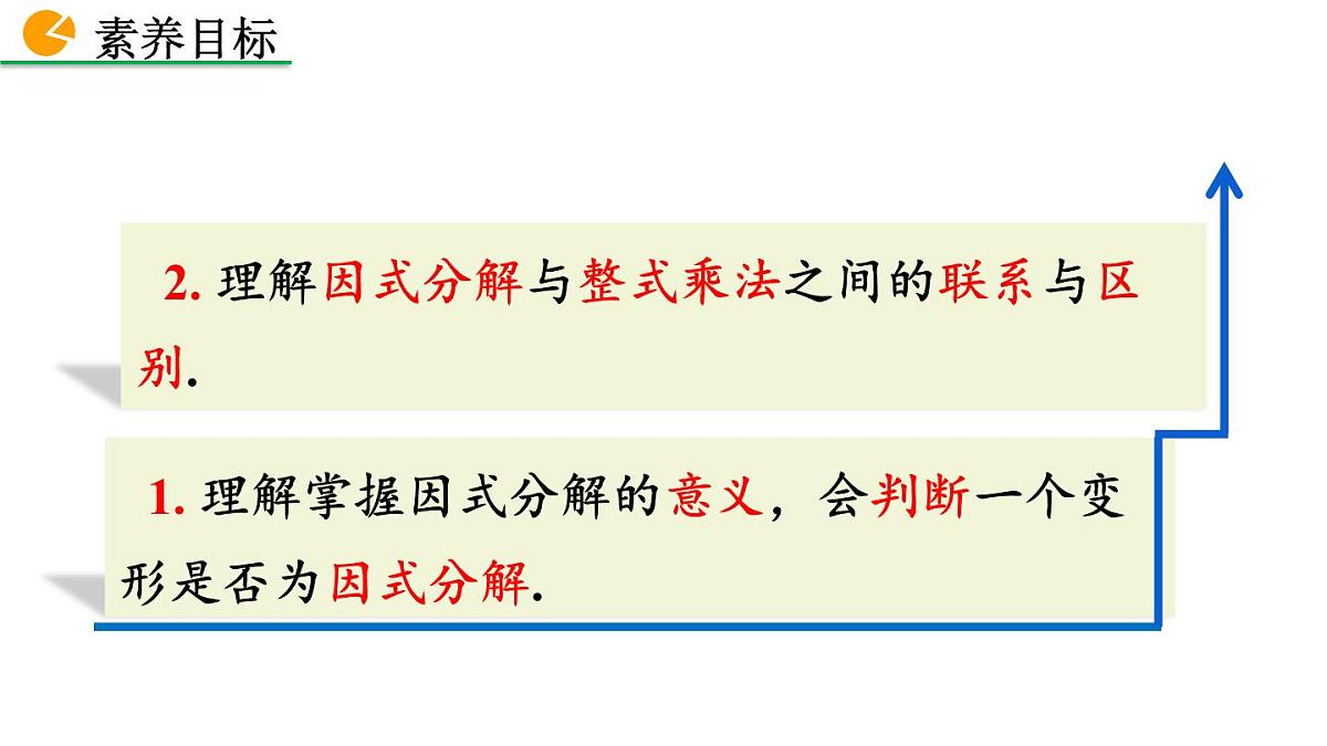 北师版初中八下数学4.1因式分解【课件】第2页
