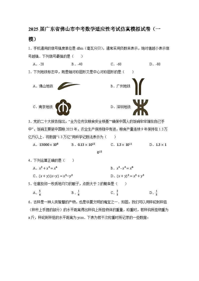 2025届广东省佛山市中考数学适应性考试仿真模拟试卷合集2套（含解析）第1页