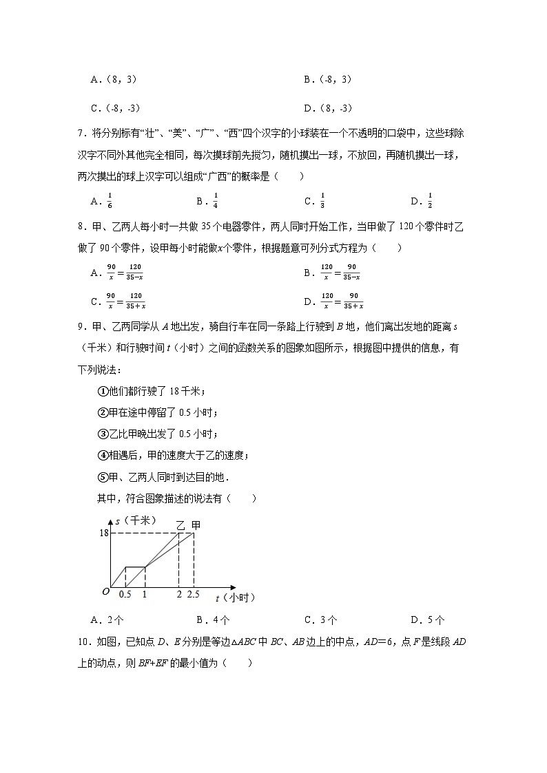 2025届广西壮族自治区中考数学适应性考试仿真模拟试题合集2套（含解析）第2页