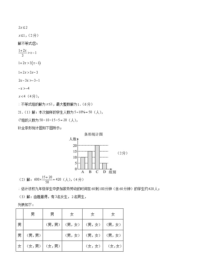 数学（湖南卷）（参考答案及评分标准）第2页