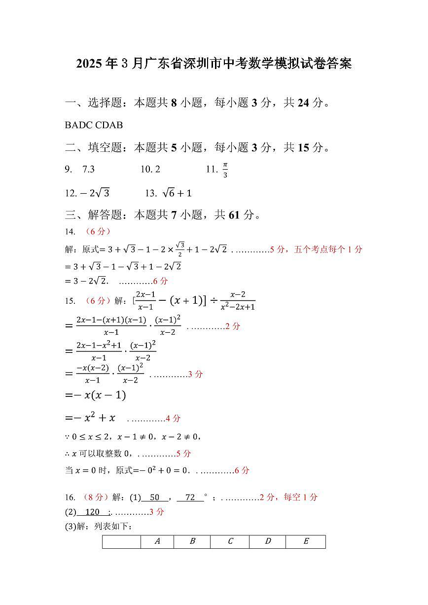 2025年广东深圳21校九年级联考一模数学答案第1页
