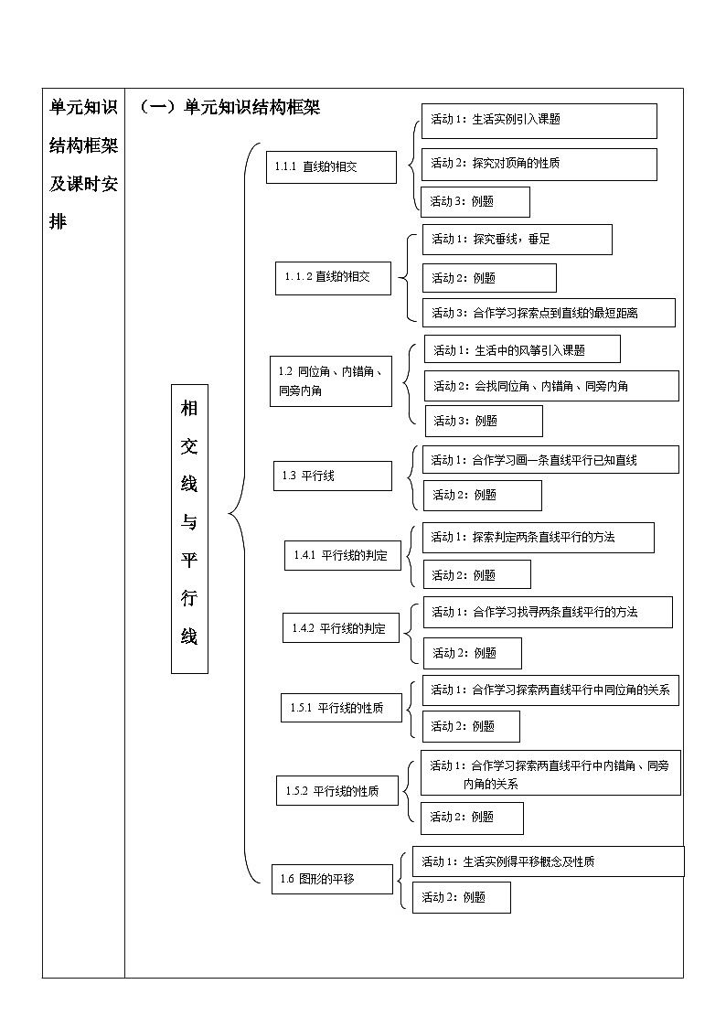 第一章 相交线和平行线 单元教学设计第3页