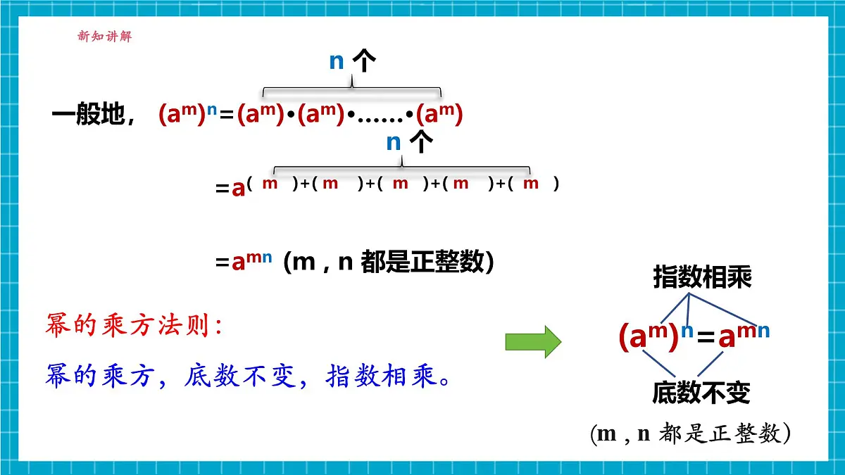 3.1.2同底数幂的乘法第6页