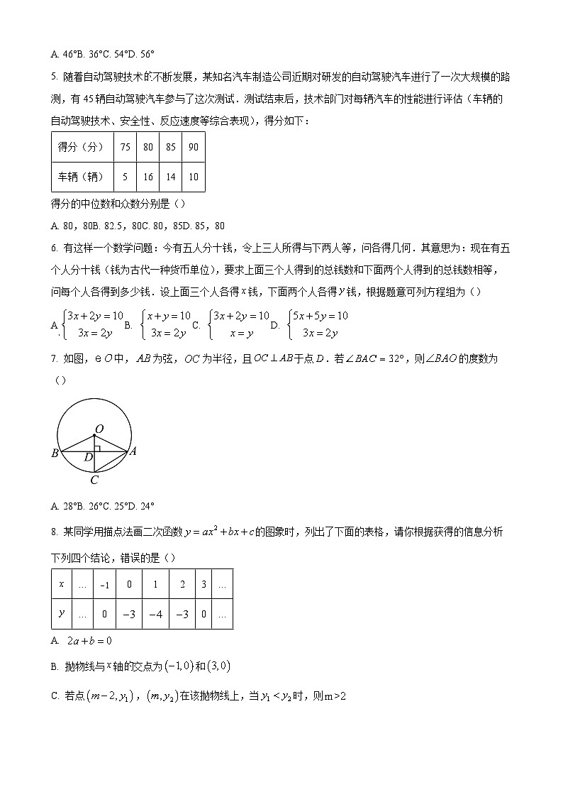 精品解析：2024年四川省成都市简阳市九年级中考数学二诊试题（原卷版）第2页