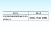 人教版七年級(jí)數(shù)學(xué)下冊(cè)第十二章12.2.3趨勢(shì)圖課件