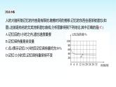 人教版七年級(jí)數(shù)學(xué)下冊(cè)第十二章12.2.3趨勢(shì)圖課件