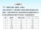 人教版七年級(jí)數(shù)學(xué)下冊(cè)第十二章12.2.3趨勢(shì)圖課件