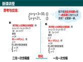 9.2解二元一次方程組（第2課時(shí) 用加減消元法解二元一次方程組)（同步課件）-2024-2025學(xué)年七年級(jí)數(shù)學(xué)下冊(cè)（青島版2024）