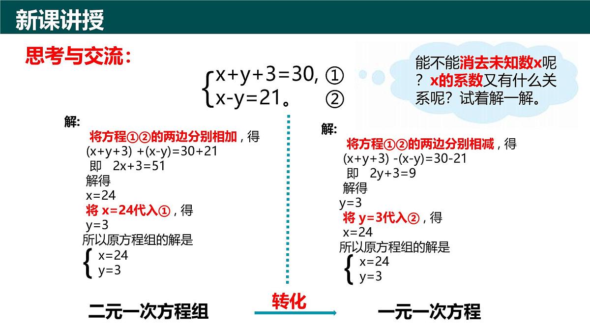 9.2解二元一次方程组（第2课时 用加减消元法解二元一次方程组)（同步课件）-2024-2025学年七年级数学下册（青岛版2024）第3页