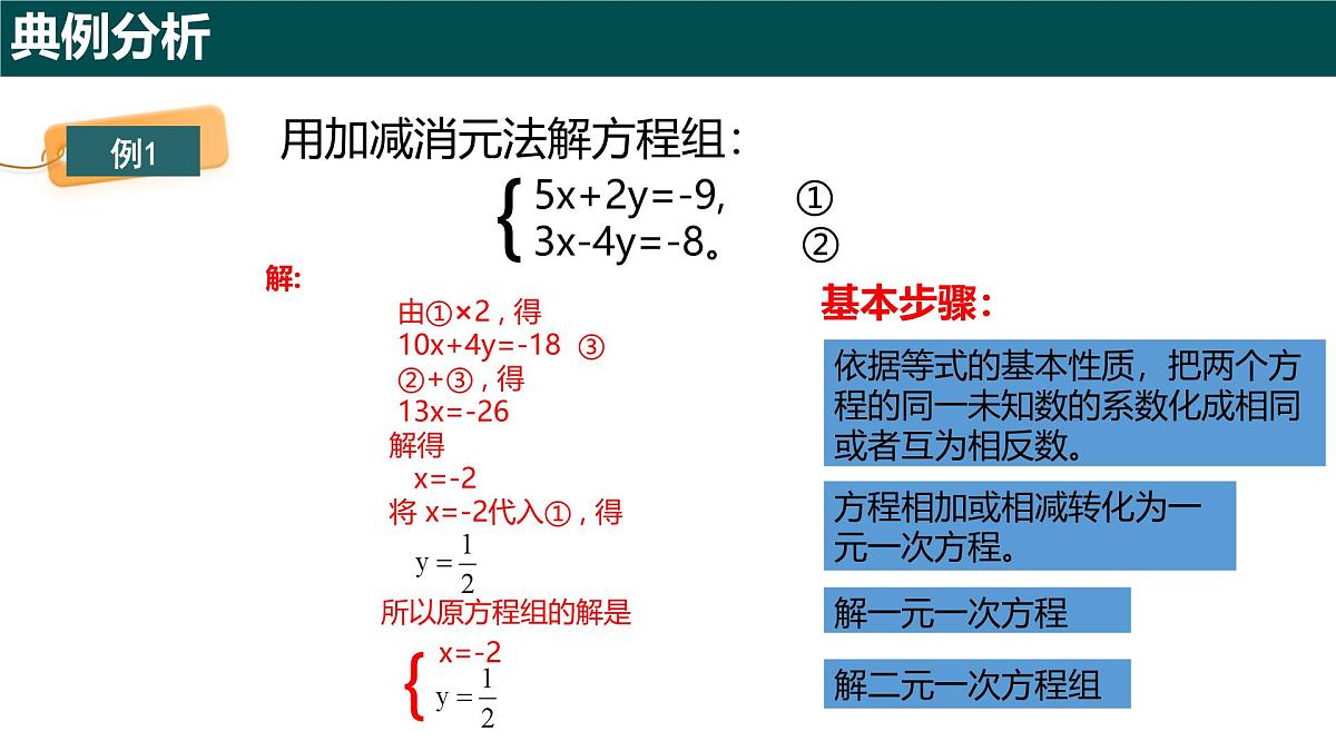 9.2解二元一次方程组（第2课时 用加减消元法解二元一次方程组)（同步课件）-2024-2025学年七年级数学下册（青岛版2024）第7页