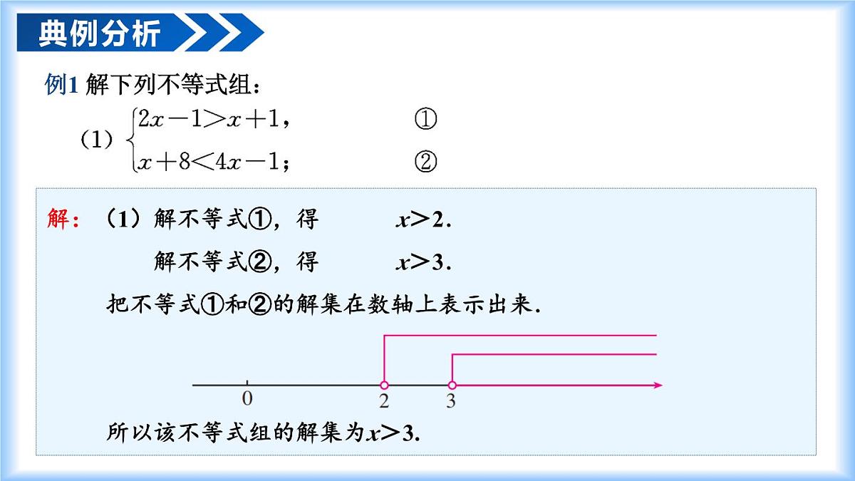11.3 一元一次不等式组（教学课件）-2024-2025学年七年级数学下册（人教版2024）第8页
