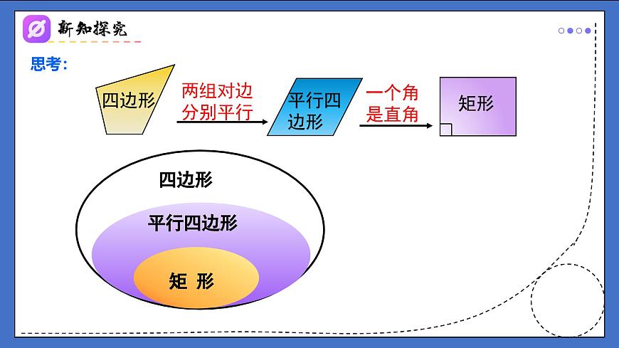 18.2.1（第1课时）矩形的性质（同步课件）-2024-2025学年八年级数学下册（人教版2024）第4页