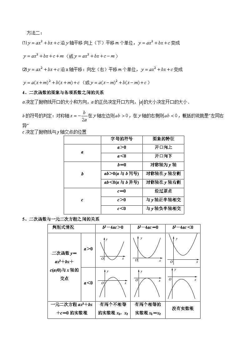 2025年中考数学一轮复习第13讲 二次函数（讲义）【2大考点12大题型】（举一反三）（原卷版）第3页