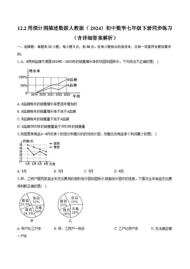 12.2用统计图描述数据 人教版（2024）初中数学七年级下册同步练习（含详细答案解析）第1页