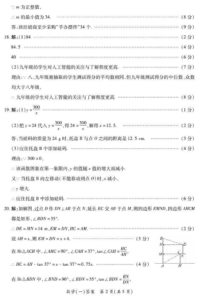 2025晋一原创测评（一）·数学参考答案第2页