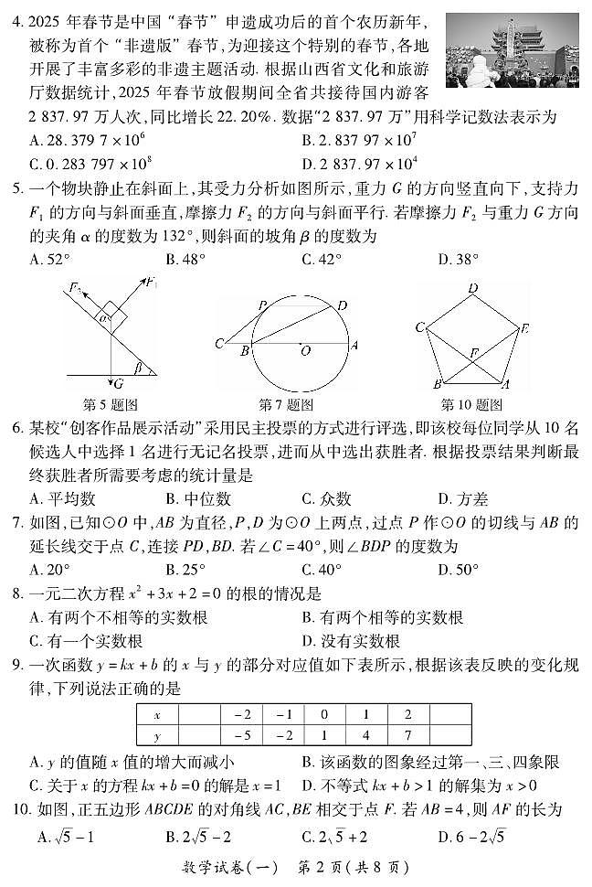2025晋一原创测评（一）·数学试卷第2页