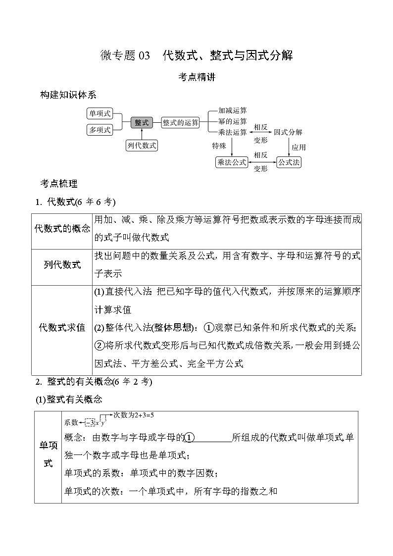 03 代数式、整式与因式分解-2025版数学中考二轮总复习微专题讲义第1页