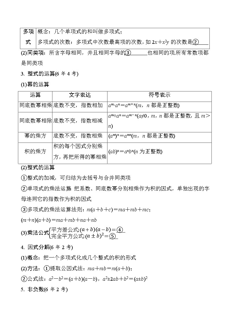 03 代数式、整式与因式分解-2025版数学中考二轮总复习微专题讲义第2页