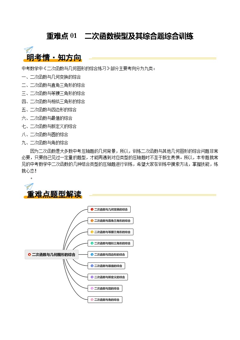 重难点01 二次函数模型及其综合题综合训练（9大题型+高分技法+限时提升练）（解析版）第1页