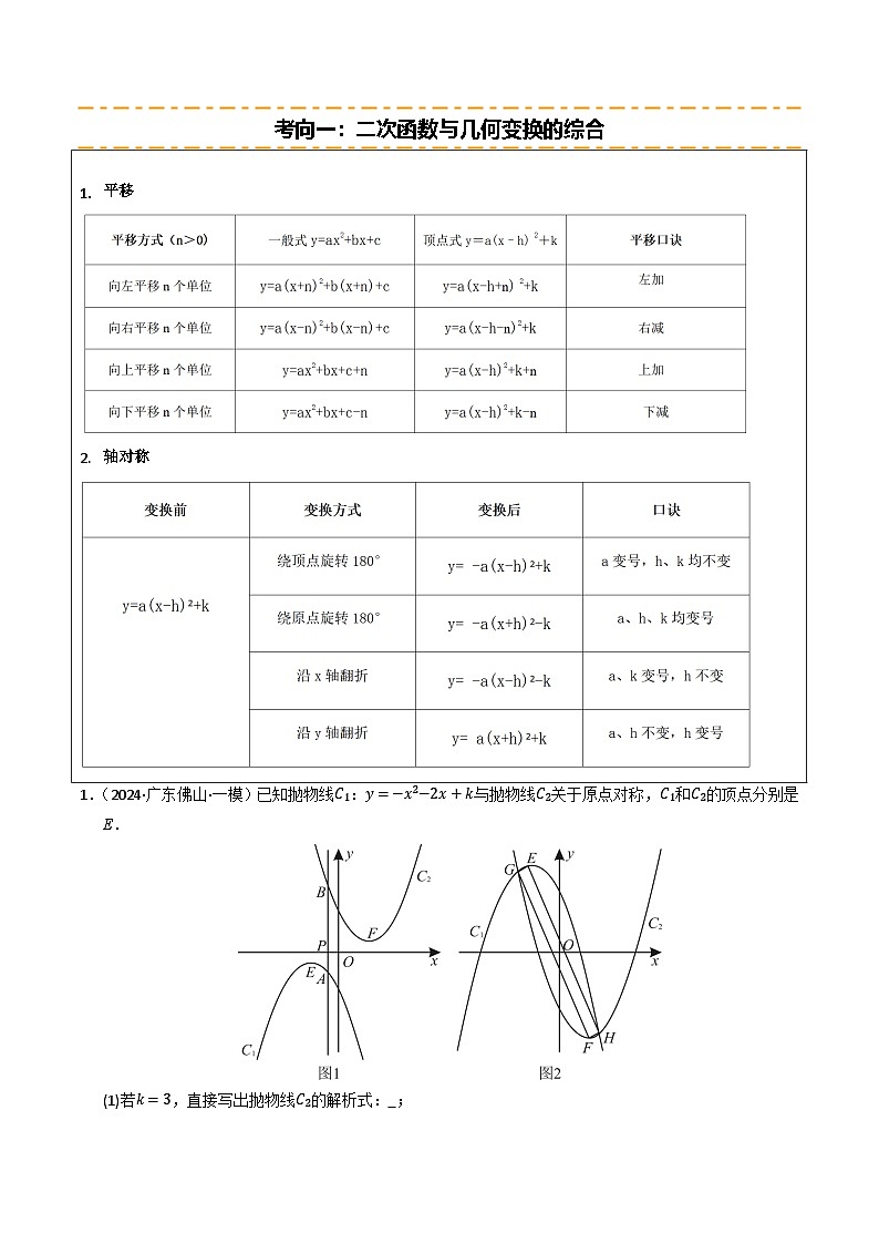重难点01 二次函数模型及其综合题综合训练（9大题型+高分技法+限时提升练）（解析版）第2页