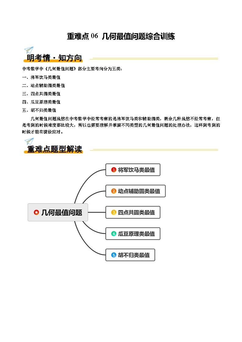 重难点06 几何最值问题综合训练（5大题型+高分技法+限时提升练）（原卷版）第1页