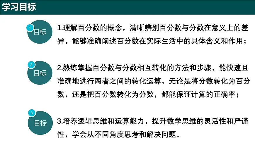 5.2.1 百分数的意义（第一课时+百分数的概念及百分数与分数互化）2025学年六年级数学下册（沪教版2024）课件第2页