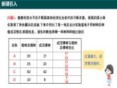 5.2.1 百分?jǐn)?shù)的意義（第一課時(shí)+百分?jǐn)?shù)的概念及百分?jǐn)?shù)與分?jǐn)?shù)互化）2025學(xué)年六年級(jí)數(shù)學(xué)下冊(cè)（滬教版2024）課件