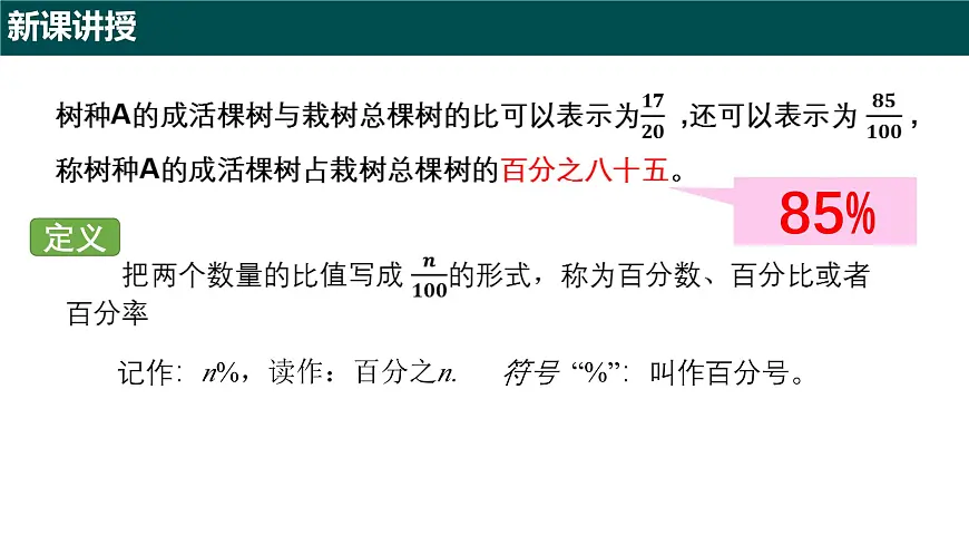 5.2.1 百分数的意义（第一课时+百分数的概念及百分数与分数互化）2025学年六年级数学下册（沪教版2024）课件第5页