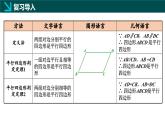 4.4.2+平行四邊形的判定定理2（同步課件） 2025學(xué)年八年級數(shù)學(xué)下冊同步精品課堂（浙教版）