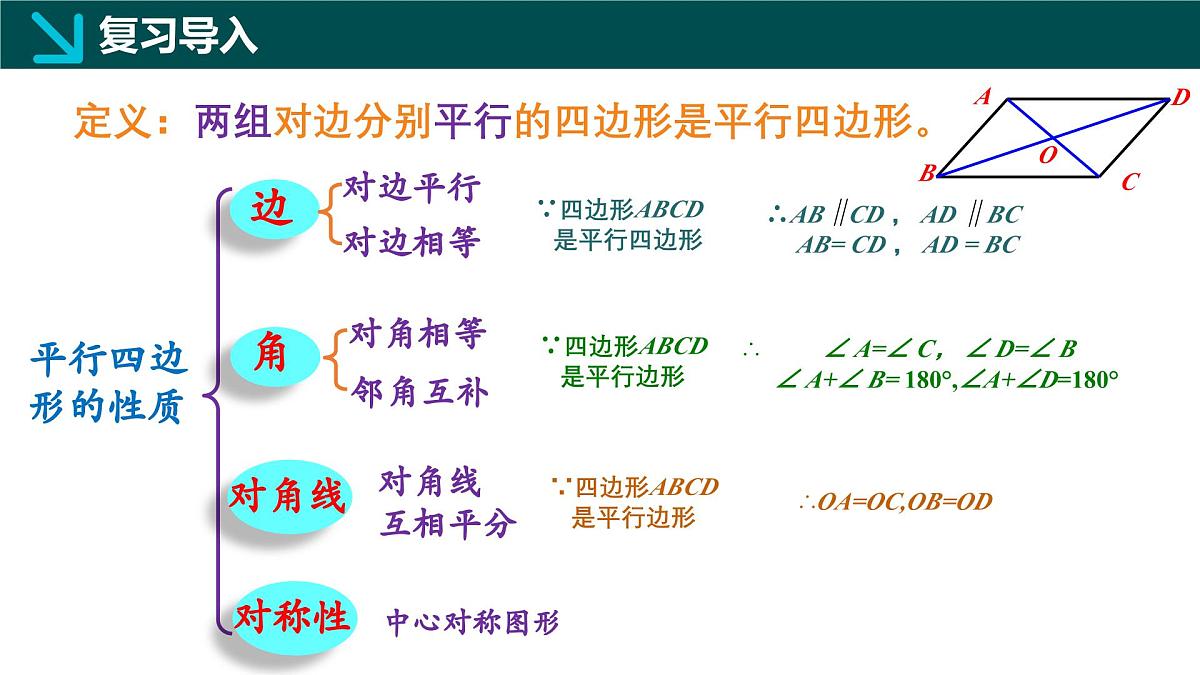 4.4.1 平行四边形的判定定理1（同步课件） 2025学年八年级数学下册同步精品课堂（浙教版）第3页