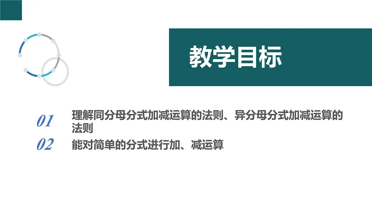 10.3分式的加减（同步课件）2025学年八年级数学下册同步精品课堂（苏科版）第2页