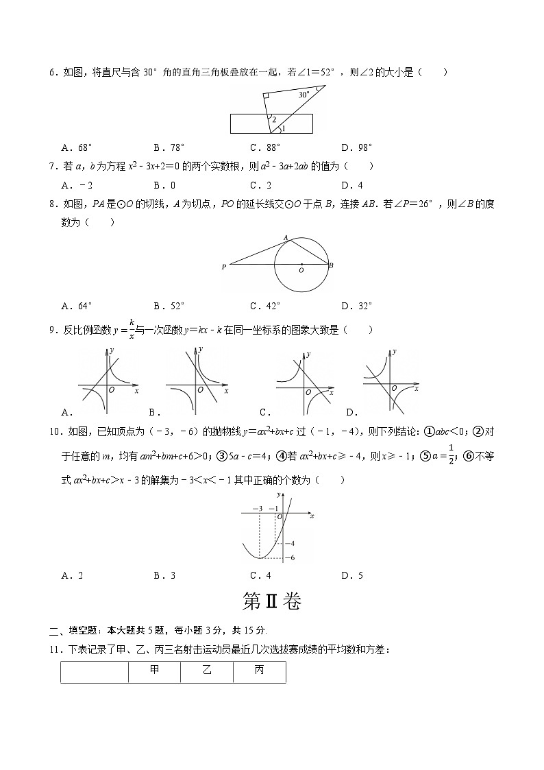 2025年中考第一次模拟考试卷：数学（广东卷）（原卷版）第2页