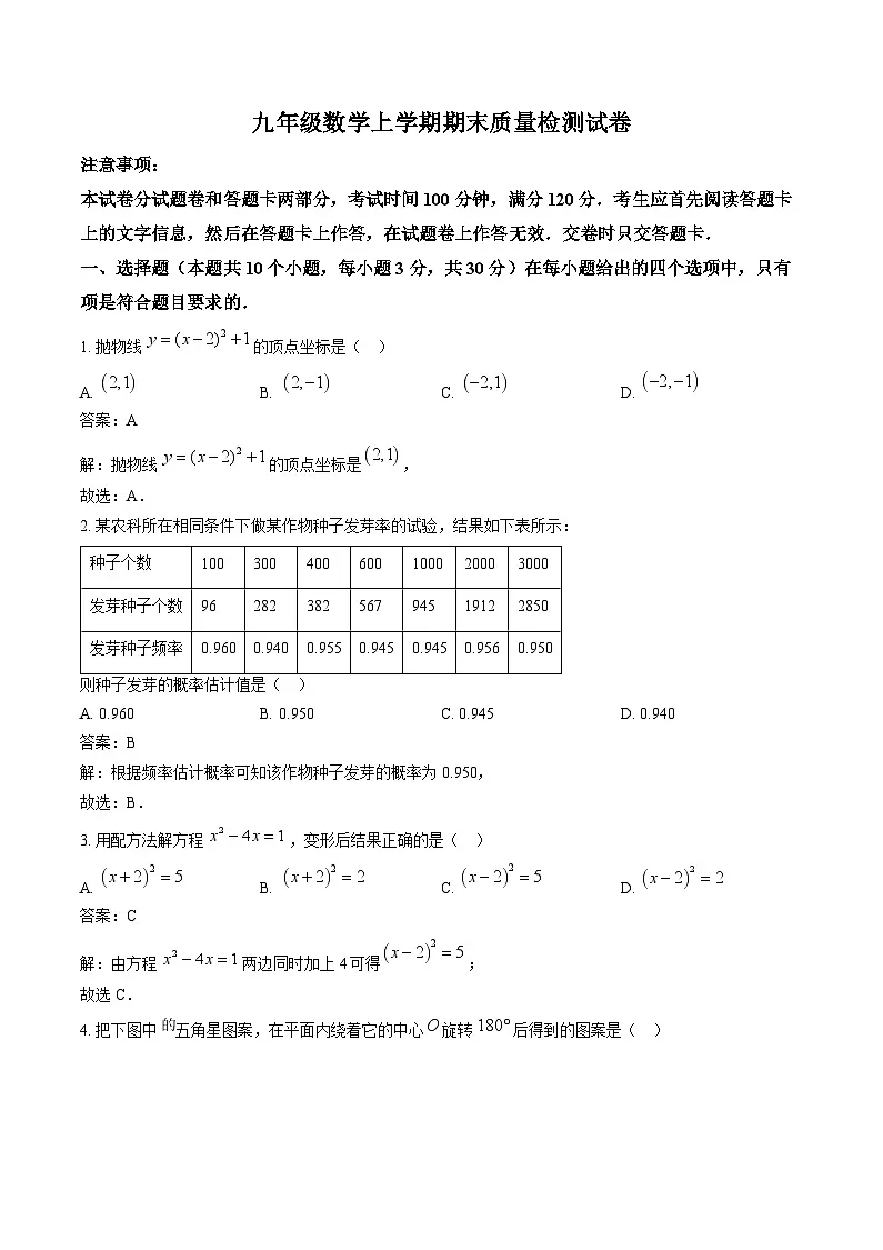 河南省郑州市巩义市2024届九年级上学期期末质量检测数学试卷(含解析)第1页