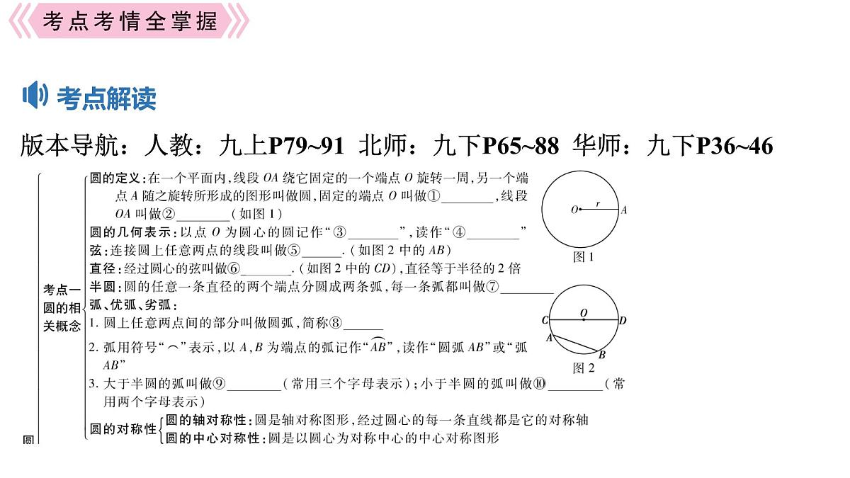 2025决胜中考河南数学一轮复习第20讲 圆的基本性质课件第2页