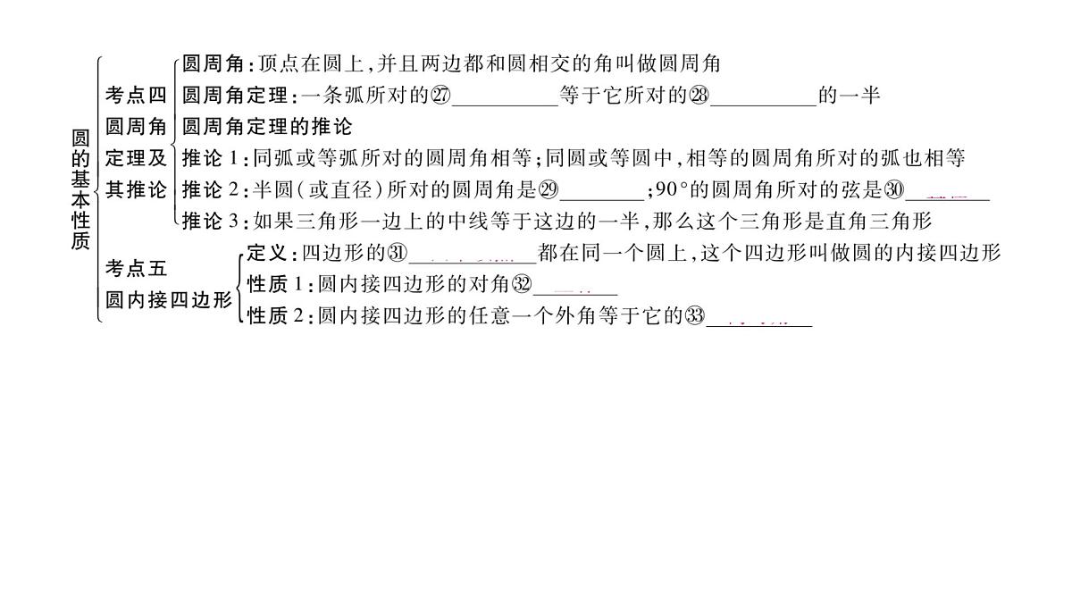 2025决胜中考河南数学一轮复习第20讲 圆的基本性质课件第4页