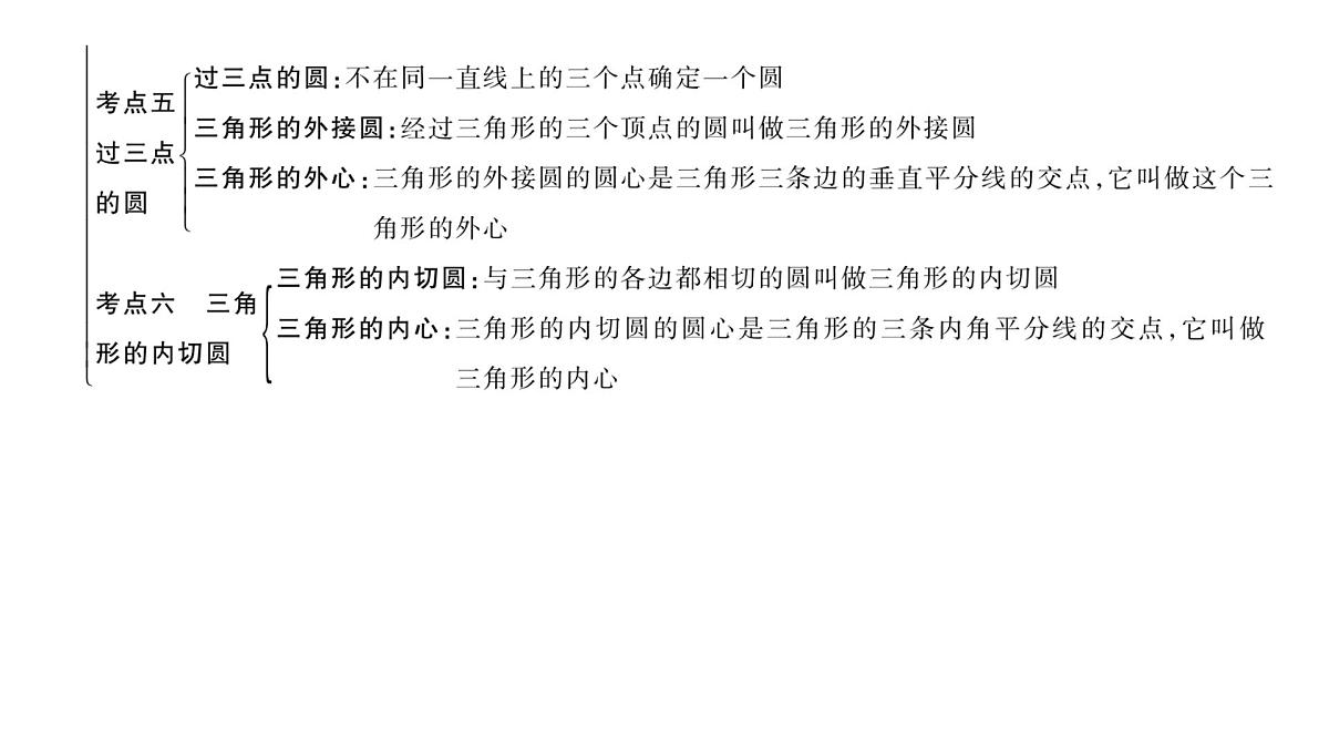 2025决胜中考河南数学一轮复习第21讲 与圆有关的位置关系课件第4页