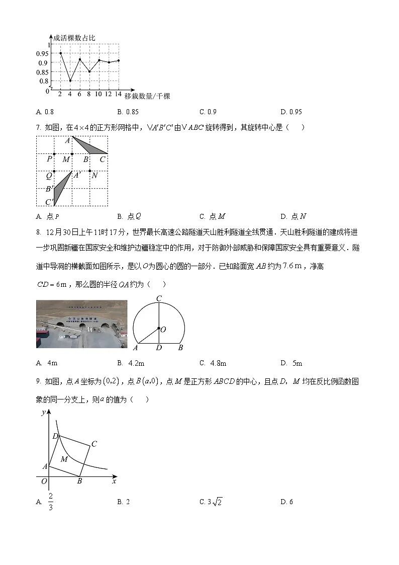 福建省莆田市仙游县2024-2025学年上学期九年级期末考数学试卷 （原卷版+解析版）第2页