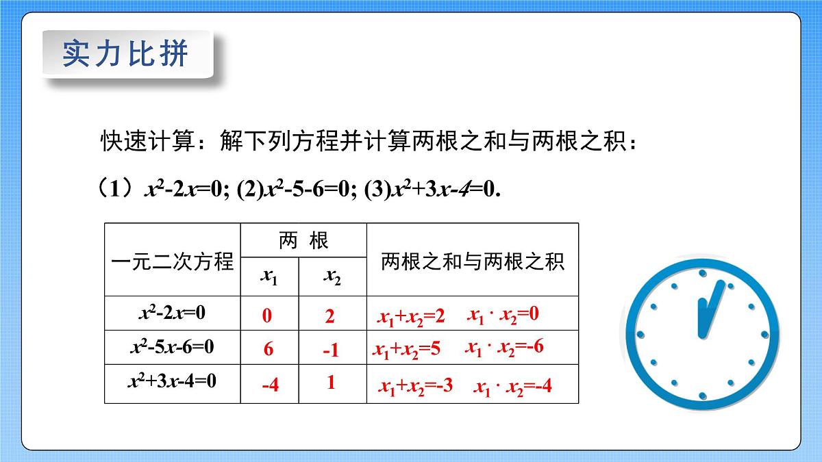 湘教版（2012）九年级上册2.4一元二次方程根与系数的关系PPT第3页