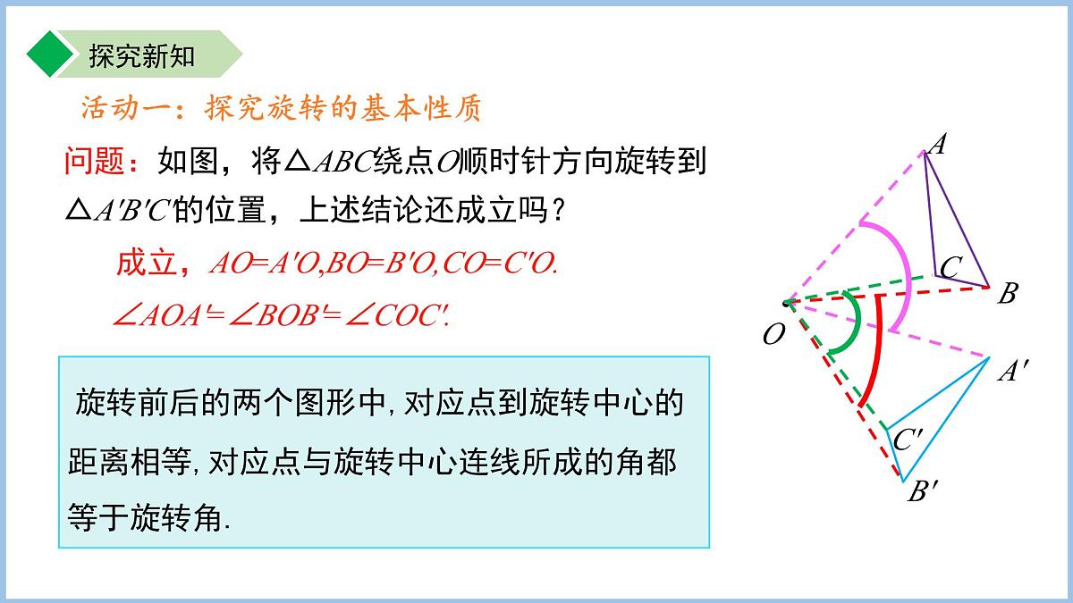 9.3.2 旋转的基本性质  课件 数学苏科版（2024）七年级下册第6页