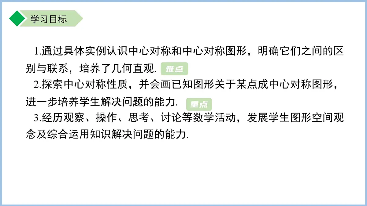 旋转第3课时 9.3.3 中心对称与中心对称图形 课件 数学苏科版（2024）七年级下册第2页