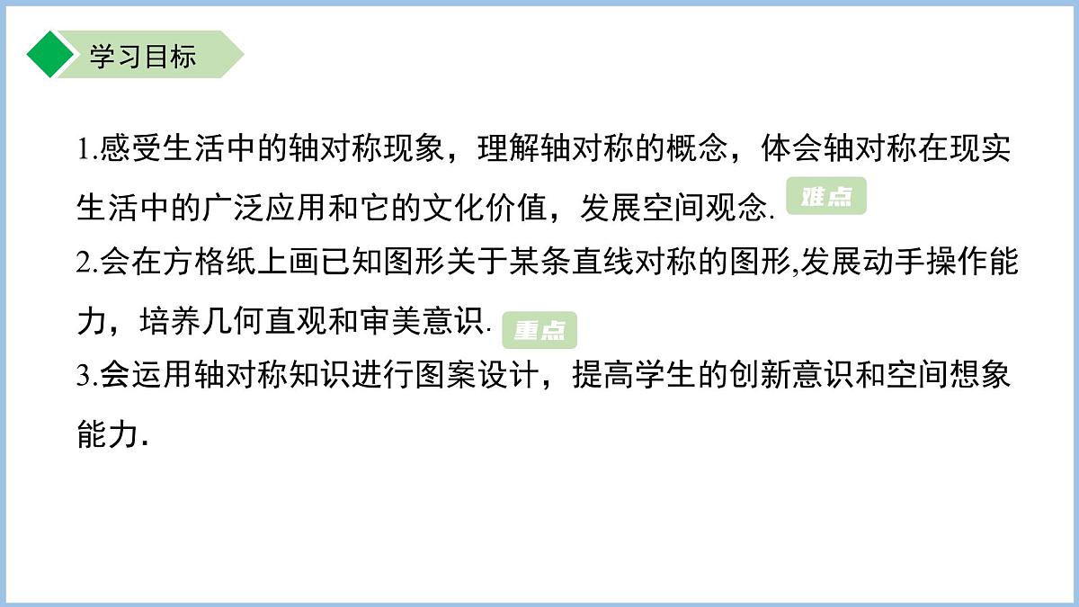 9.2.1 轴对称的概念 课件 数学苏科版（2024）七年级下册第2页