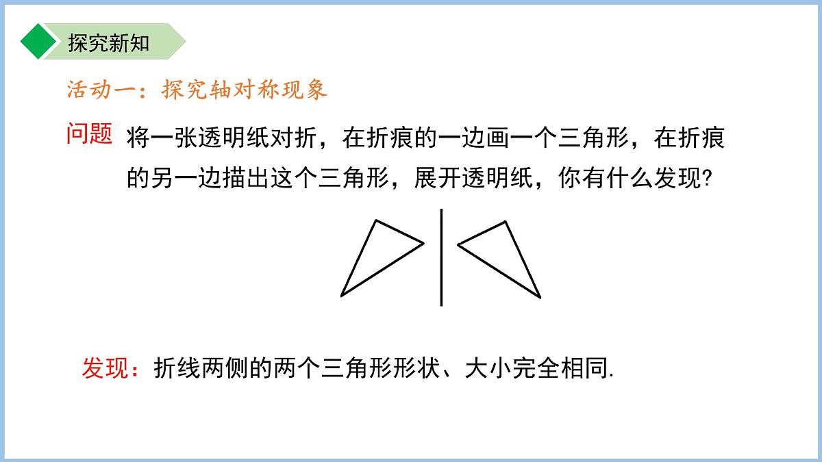 9.2.1 轴对称的概念 课件 数学苏科版（2024）七年级下册第5页